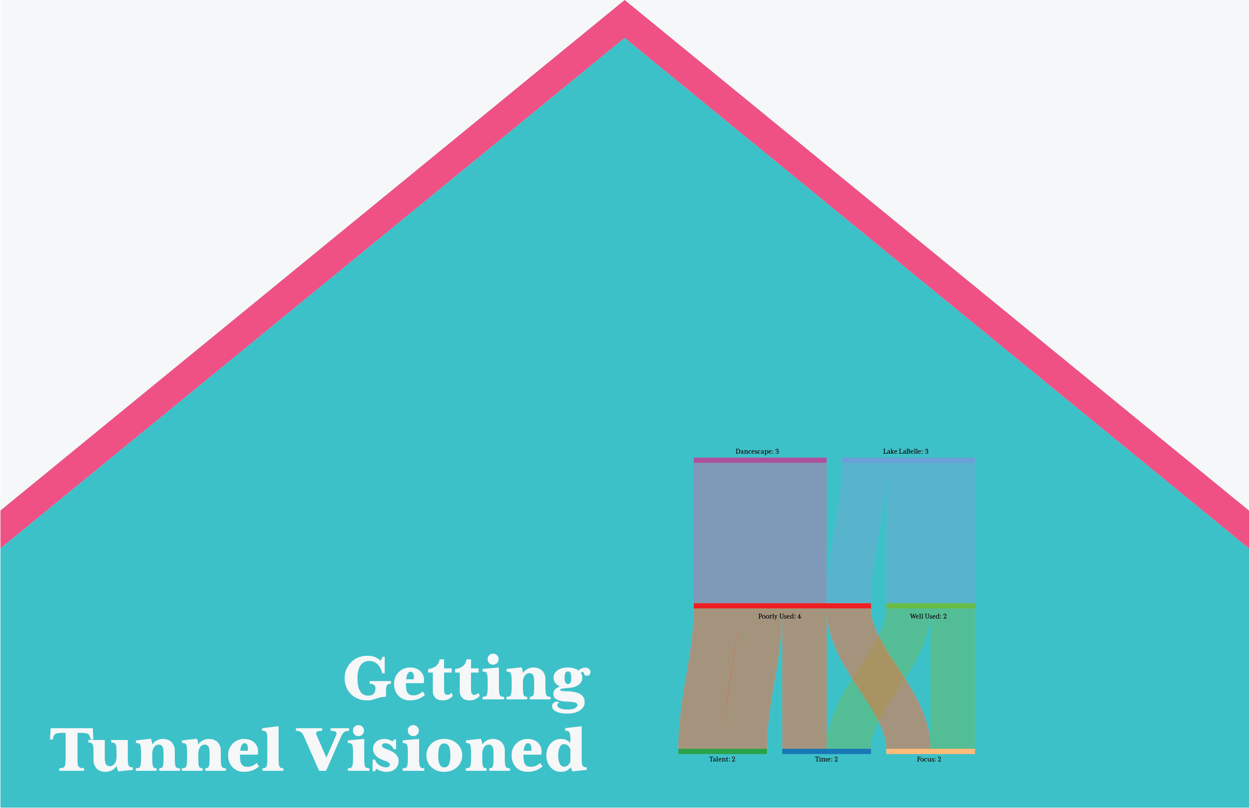 clientReport_artboard_00004