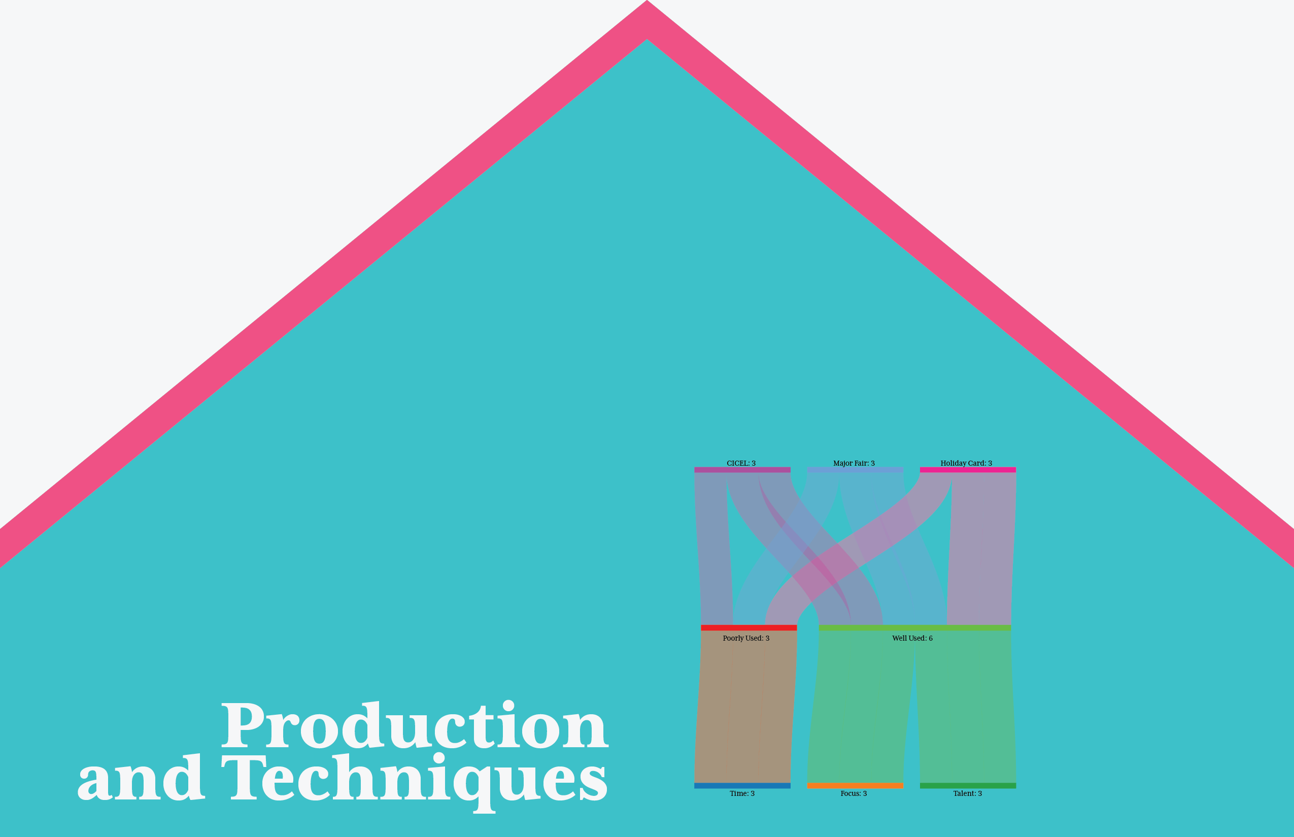 clientReport_artboard_00012